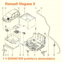 podstawa akumulatora Renault MEGANE II - nowa w oryginale Renault