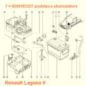 podstawa akumulatora Renault LAGUNA II - nowa w oryginale Renault