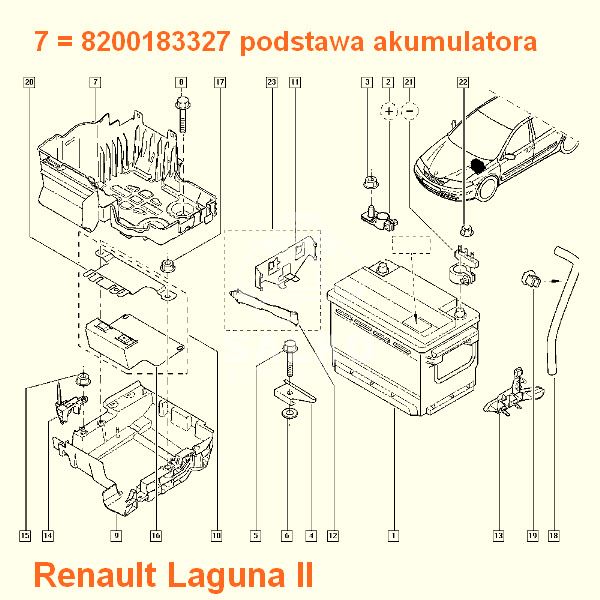 Podstawa Akumulatora Renault Laguna Ii - Nowa W Oryginale Renault
