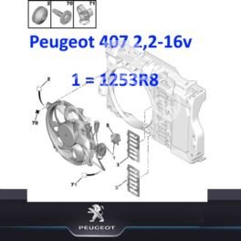 Wentylator Chłodnicy Citroen C5 Iii/ Peugeot 407 Z Płynną Regulacja Obrotów - Nowy Oryginał Peugeot