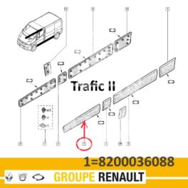 listwa drzwi Renault TRAFIC II lewy przód/ przednia - nowa w oryginale nr 8200036088