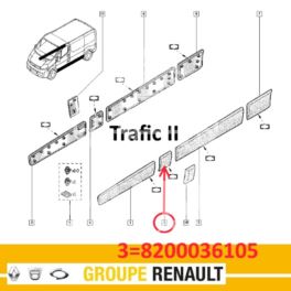 listwa drzwi Renault TRAFIC II lewy przód - nowa w oryginale nr 8200036105