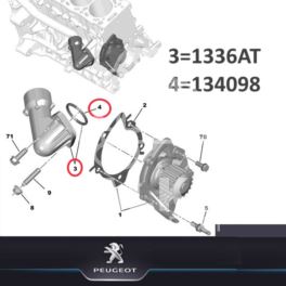 rozdzielacz - rozgałęźnik chłodzenia Citroen C4 II/ C4 PICASSO/ Peugeot 2,0HDi plastikowy (oryginał Peugeot)