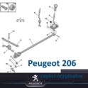 zestaw cięgien biegów Peugeot 206 ze skrzynią typ MA - nowy oryginał Peugeot