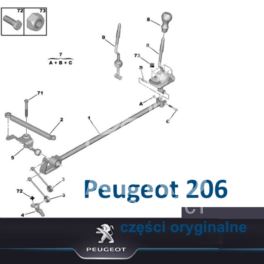 Zestaw Cięgien Biegów Peugeot 206 Ze Skrzynią Typ Ma - Nowy Oryginał Peugeot