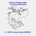 oring wtrysku benzyna Citroen/ Peugeot system Bosch (oryginał Peugeot)