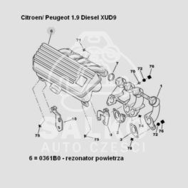 rezonator poboru powietrza Citroen, Peugeot 1,9D 93- (oryginał Peugeot)