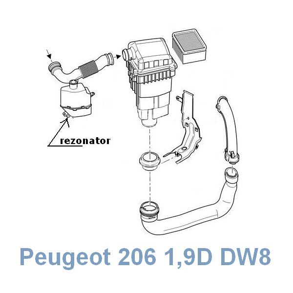 rezonator poboru powietrza Peugeot 206 1,9D DW8 (oryginał