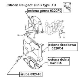 osłona rozrządu Citroen, Peugeot 1,6-1,9 XU dolna (oryginał Peugeot)