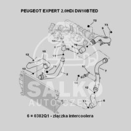 przewód powietrza EXPERT 2,0HDi złączka intercoolera (oryginał Peugeot)