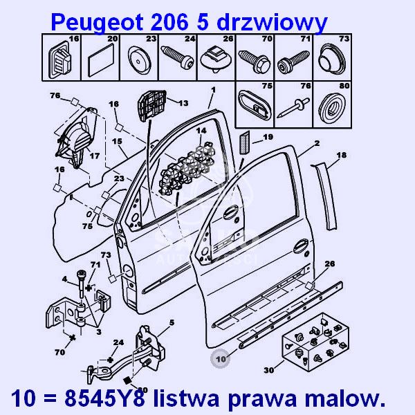 Listwa Drzwi Peugeot 206 Prawy Przód - Czarna (Oryginał Peugeot)
