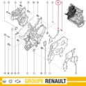 uszczelka pokrywy rozrządu Renault Master II 3,0dCi górna - oryginał Renault