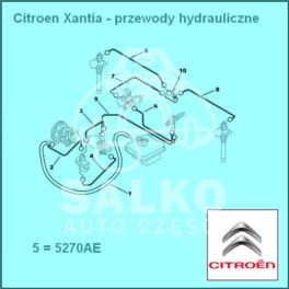 przewód LHM Citroen XANTIA regul/zaw.bezp.4,5/2166mm (oryginał Citroen)
