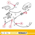 linka hamulcowa TRAFIC II 2001- SWB środkowa - oryginał Renault