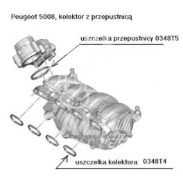 uszczelka kolektora ssącego Citroen, Peugeot 1,4-16v/1,6-16v EP.. zestaw 4 sztuki (oryginał Peugeot)
