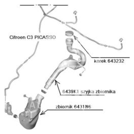 zbiornik spryskiwacza Citroen C3 PICASSO - szyjka wlewu (oryginał Citroen)