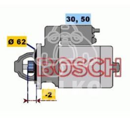 rozrusznik Citroen, Peugeot 1,4D/1,5D TUD 9z/55R (prawy) - niemiecki producent Bosch (używane)