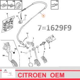 linka gazu Citroen C2/ C3/ Peugeot 106 - zamiennik EUROREPAR z sieci PSA
