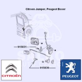 spinka zamka drzwi JUMPER/ BOXER tył do klamki zewnętrznej (oryginał Peugeot)