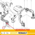przewód powietrza Renault Megane I 1,9dCi turbosprężarka/ intercooler - oryginał Renault NR 8200065740