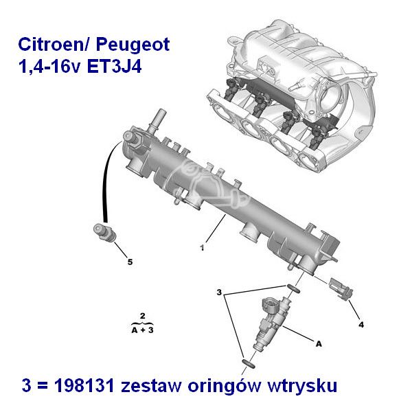 Oring Wtrysku Benzyna Citroen, Peugeot (2Szt) (Oryginał Peugeot)