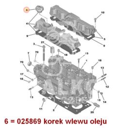 korek wlewu oleju Citroen/ Peugeot 1,6-16v/ 2,0-16v TU.../ EW... nowy w zamienniku