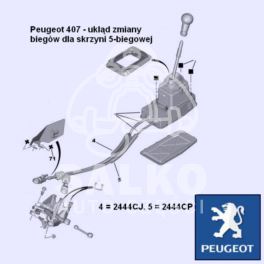 linka zmiany biegów Peugeot 407 BE4T (wybór) (oryginał Peugeot)