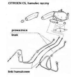 prowadnica linki hamulcowej C5 -01/2008 prawa (OEM Citroen)