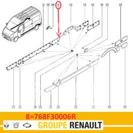 listwa boku Renault MASTER III za drzwi prawe przesuwne - nowa w oryginale nr 768F30006R