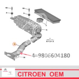 przewód powietrza Citroen C4 Cactus/ .../ Peugeot 308 II/ ... 1,6 BlueHDi dolotowy od pas przód (oryginał Citroen)