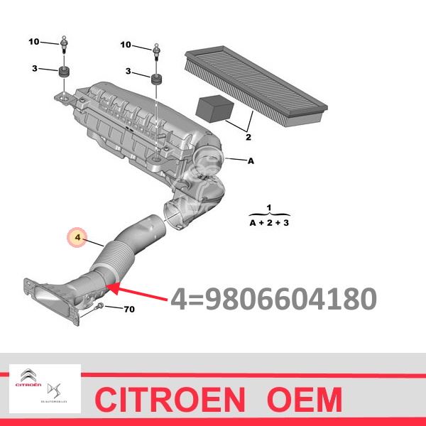 przewód powietrza Citroen C4 Cactus// Peugeot 308 II