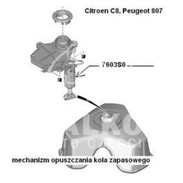 mechanizm opuszczania koła zapasowego Citroen C8/807 kpl 11193- (oryginał Peugeot)