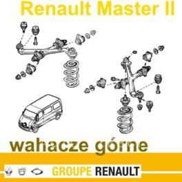 wahacz Renault MASTER II prawy przód - górny - oryginał Renault