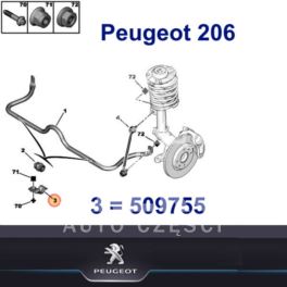 obejma gumy stabilizatora Peugeot 206 środkowa (oryginał Peugeot)