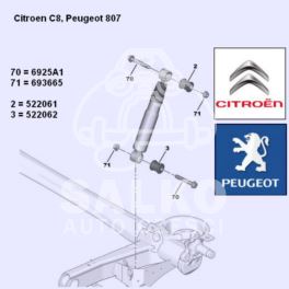 śruba amortyzatora tył Citroen JUMPY/ Peugeot Expert góra/dół - OE PSA