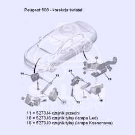 czujnik położenia pojazdu Citroen C5/ 508 przód lub tył - oryginał Peugeot