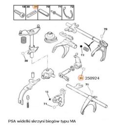 dźwignia biegów wewnętrzna C/P MA - kołek montażowy (oryginał Peugeot)