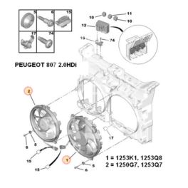 wentylator chłodnicy Citroen C8/ Peugeot 807 300W W+S GATE +AC (oryginał Peugeot)