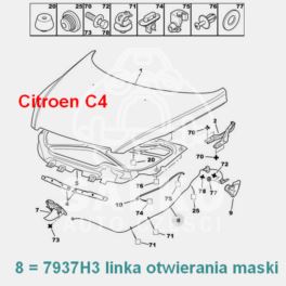 linka otwierania maski Citroen C4/ Peugeot 307 (oryginał Peugeot)