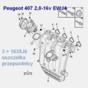 uszczelka przepustnicy Citroen/ Peugeot 1,8-16v/ 2,0-16v EW... oryginał PSA