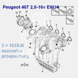 uszczelka przepustnicy Citroen/ Peugeot 1,8-16v/ 2,0-16v EW... oryginał PSA