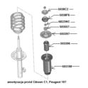 poduszka amortyzatora Citroen C1/107 przód L/P (miseczka górna) (oryginał Peugeot)