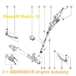drążek kierowniczy z krzyżakiem MASTER III - oryginał Renault 480800001R