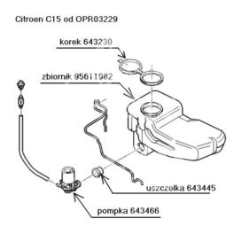 korek zbiornika spryskiwacza Peugeot 206 3L (oryginał Citroen)