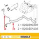 pompa paliwa Diesel wstępna - ręczna ściskana +przew. - oryginał Renault