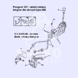 linka zmiany biegów Peugeot 307 MA 1,4/1,6 (2szt) (oryginał Peugeot)