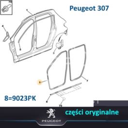 uszczelka drzwi Peugeot 307 progowa prawa (oryginał Peugeot)