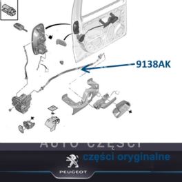 linka mechanizmu zamka Citroen Nemo/ Peugeot Bipper przód prawa (oryginał Peugeot)