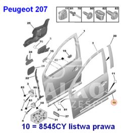 listwa drzwi Peugeot 207 prawy przód - do malowania (oryginał Peugeot)