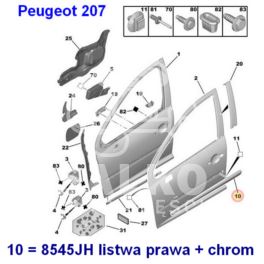 listwa drzwi Peugeot 207 prawy przód - do malowania + chrom (oryginał Peugeot)